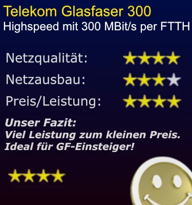 Unsere Wertung für GF 300 von der Telekom