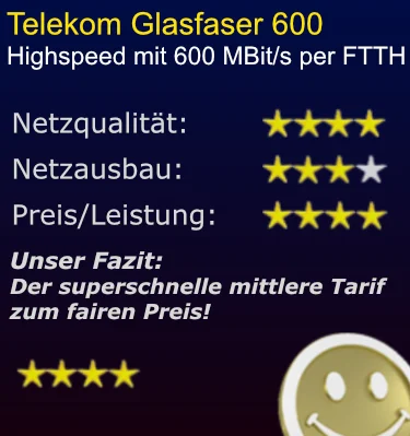 Unsere Wertung für GF 600 von der Telekom