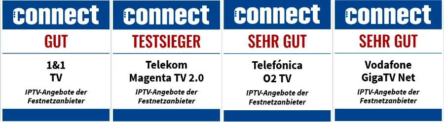 Testergebnisse Connect Netztest 2024 IPTV